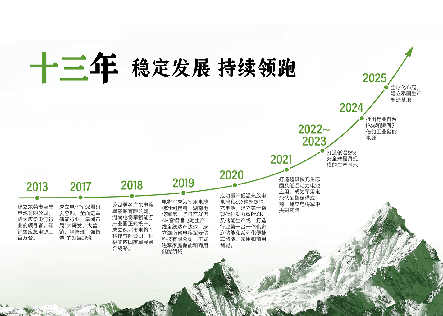微信圖片_20250806092012.jpg
